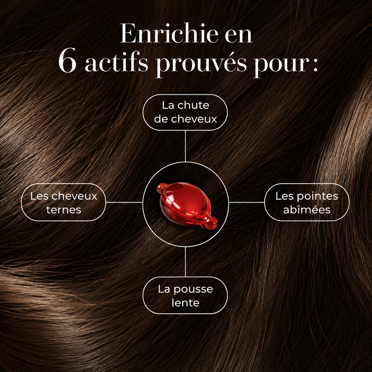 HairVitamin® : réparez enfin la source du problème: votre cuir chevelu, pour des cheveux longs, forts et beaux