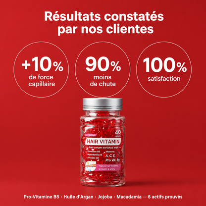 HairVitamin® : réparez enfin la source du problème: votre cuir chevelu, pour des cheveux longs, forts et beaux