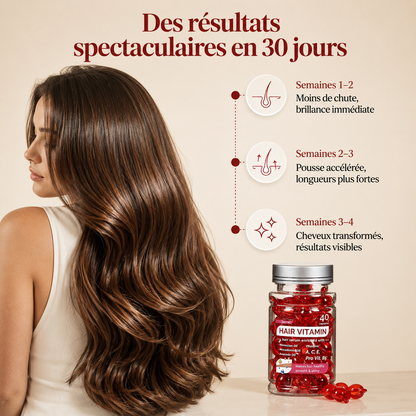 HairVitamin® : réparez enfin la source du problème: votre cuir chevelu, pour des cheveux longs, forts et beaux