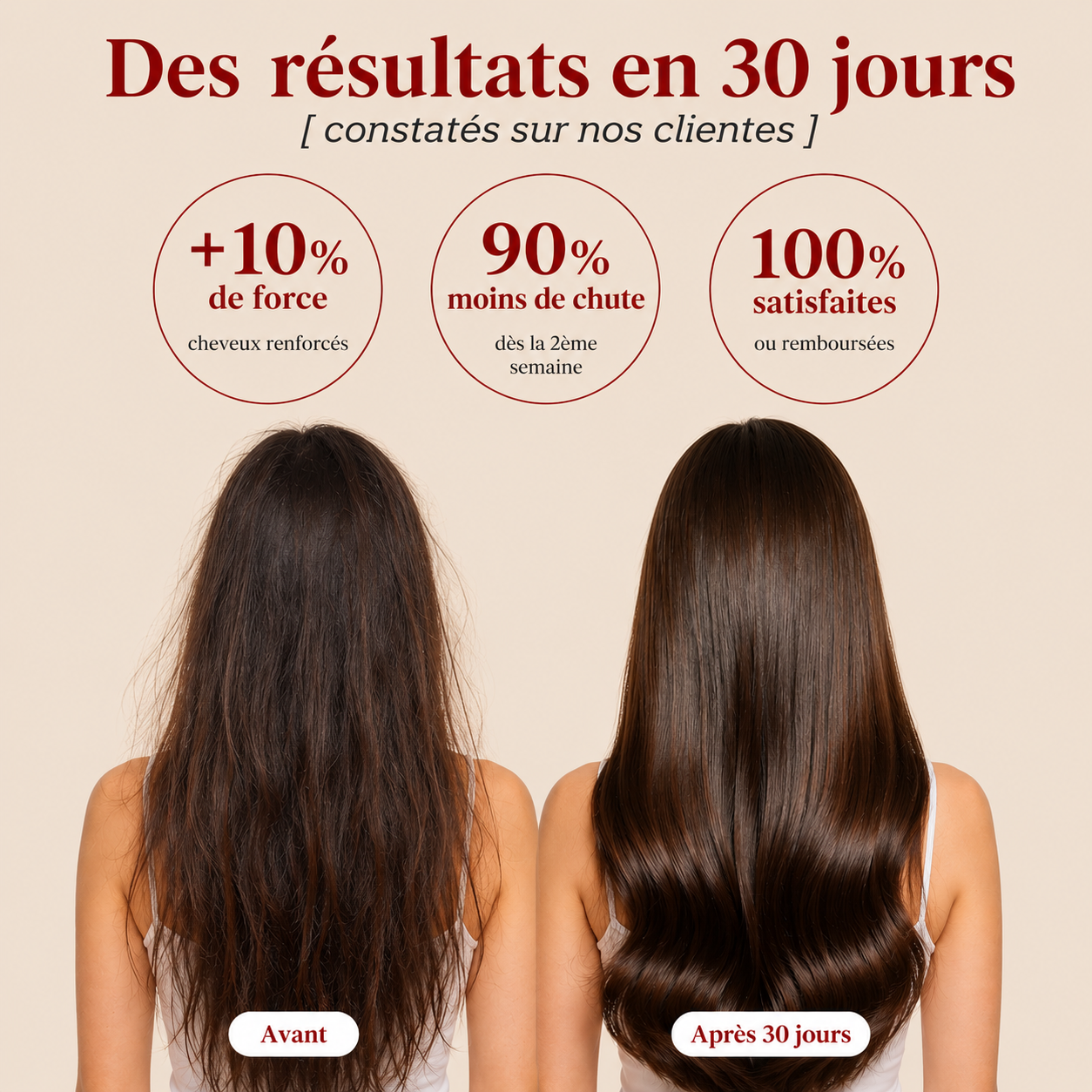 HairVitamin® : réparez enfin la source du problème: votre cuir chevelu, pour des cheveux longs, forts et beaux