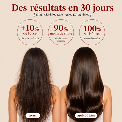 HairVitamin® : réparez enfin la source du problème: votre cuir chevelu, pour des cheveux longs, forts et beaux