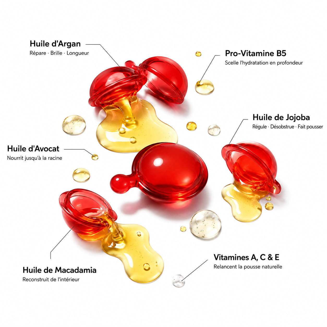 HairVitamin® : réparez enfin la source du problème: votre cuir chevelu, pour des cheveux longs, forts et beaux